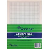 WRITER REAM GRAPH PAPER 5MM PORTRAIT 60GSM A4 500 SHEETS